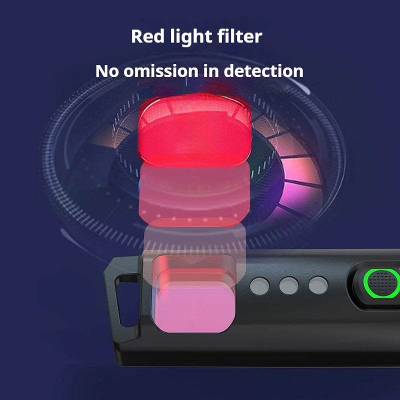 Philips new SFL1121P Portable rechargeable led lamp EDC flashlight can be used for camera inspection self defense On Guard Everywhere