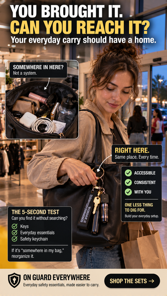 If You Carry a Safety Tool but Can't Reach It Quickly, Is It Actually Accessible?
