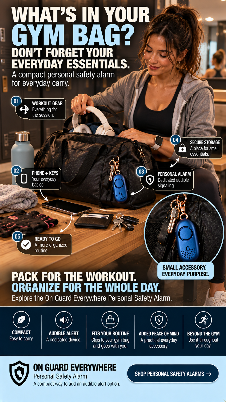 What's in Your Gym Bag? The Everyday Essentials Worth Keeping Organized